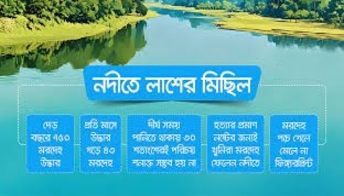 দেশের বিভিন্ন নদ-নদীতে প্রতিদিন ভাসছে লাশ দেশের বিভিন্ন নদ-নদীতে প্রতিদিন ভাসছে লাশ